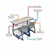 2 Seater Mild Steel Plywood Student Desk And School Class Chair Manufacturers, Suppliers in Kanpur